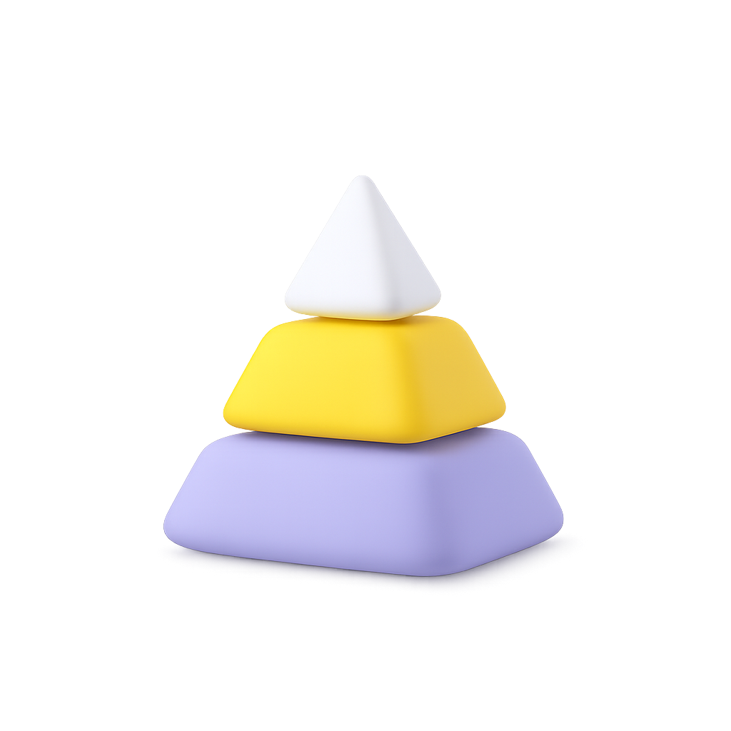 Icon Qualität